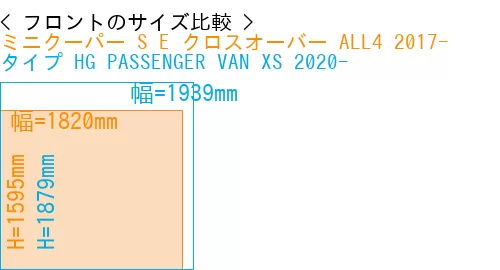 #ミニクーパー S E クロスオーバー ALL4 2017- + タイプ HG PASSENGER VAN XS 2020-